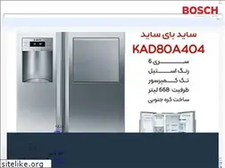 Sites similar to bosch-ir.com