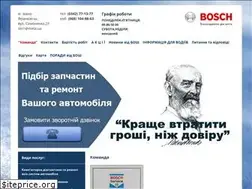 Sites similar to bosch-service.if.ua