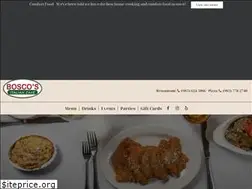 Sites similar to boscositalian.com