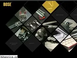 Sites similar to bosehardware.co.in
