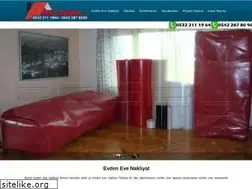 Sites similar to bosel.com.tr