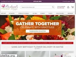 Sites similar to boslands.net