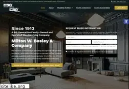 Sites similar to bosleymouldings.com