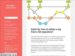 Sites similar to bosnadev.com
