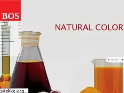 Sites similar to bosnatural.com