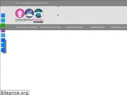 Sites similar to bosnia-travel.ba