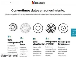 Sites similar to bosonit.com