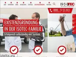 Sites similar to boss-challenge.de