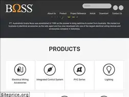 Sites similar to boss.co.id