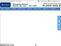 Sites similar to bosslyn.com
