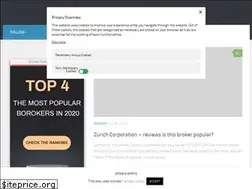 Sites similar to bossranking.com