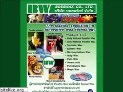 Sites similar to bosswax.net