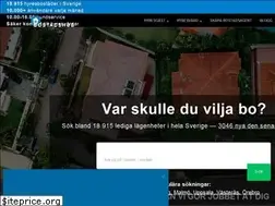 Sites similar to bostadshub.se