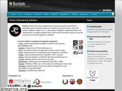 Sites similar to bostek.it