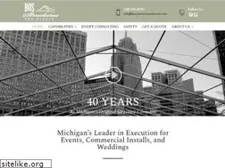 Sites similar to bostentrental.net