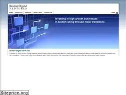 Sites similar to boston-digital.com