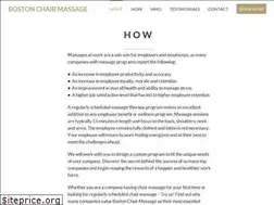 Sites similar to bostonchairmassage.com