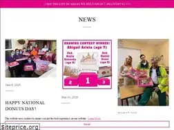 Sites similar to bostondonuts.ie