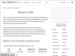 Sites similar to bostonianlofts.com