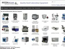 Sites similar to bostonind.com