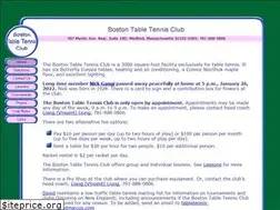 Sites similar to bostonttc.us