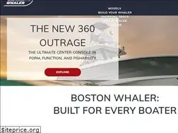 Sites similar to bostonwhaler.com
