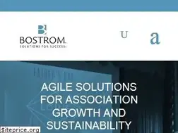Sites similar to bostrom.com