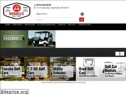 Sites similar to boswellsgolf.com