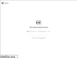 Sites similar to bosyu.me
