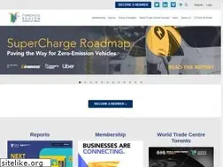 Sites similar to bot.com