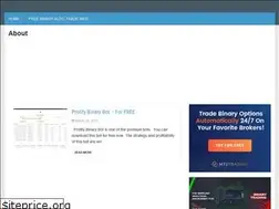 Sites similar to bot200.blogspot.com