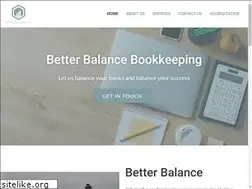Sites similar to botane.co.uk