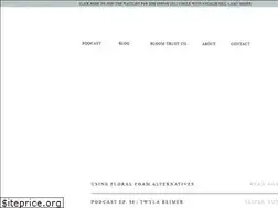 Sites similar to botanicalbrouhaha.com
