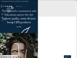 Sites similar to botanicam.com