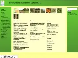Sites similar to botanik-bochum.de