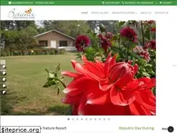 Sites similar to botanix.in