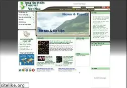 Sites similar to botanyvn.com