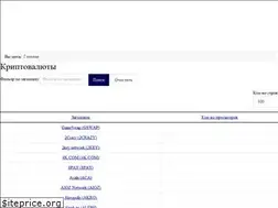 Sites similar to botcoin.online