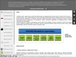 Sites similar to botevadisi.blogspot.com