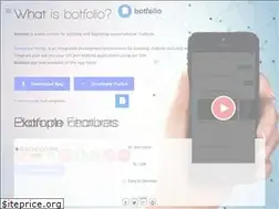 Sites similar to botfol.io