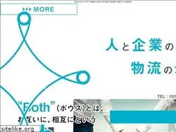 Sites similar to both-2019.com