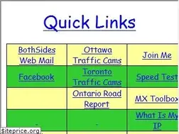 Sites similar to bothsides.com