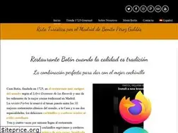 Sites similar to botin.es