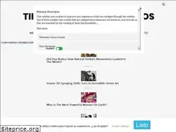 Sites similar to botinnifit.com