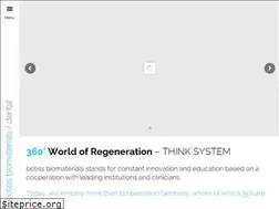 Sites similar to botiss-dental.com