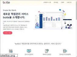 Sites similar to botle.io