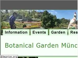 Sites similar to botmuc.de
