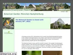 Sites similar to botmuc.org