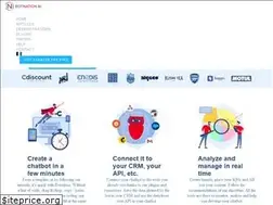Sites similar to botnation.ai