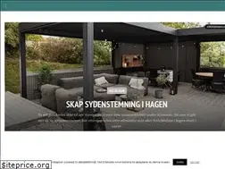 Sites similar to botrend.no